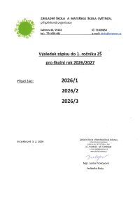 Výsledky zápisu do 1. ročníku ZŠ